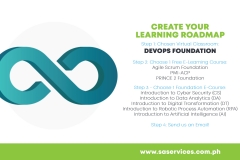 DevOps-Foundation