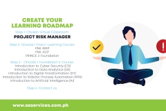 Project-Risk-Manager
